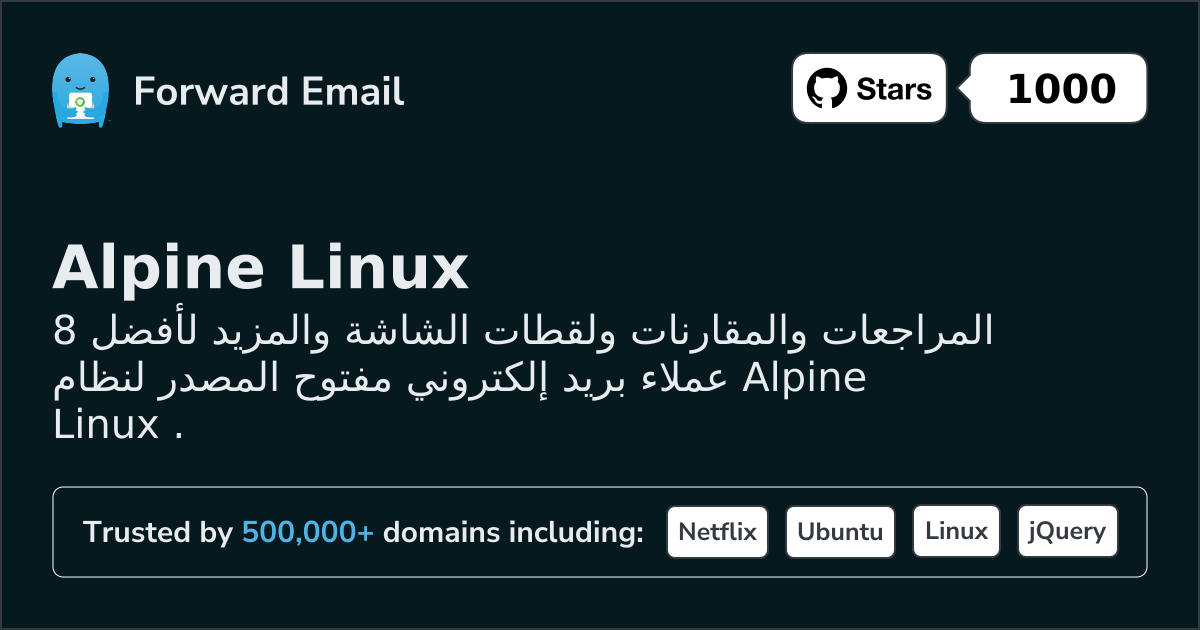 8 Top Open Source Email Clients for Alpine Linux in 2026