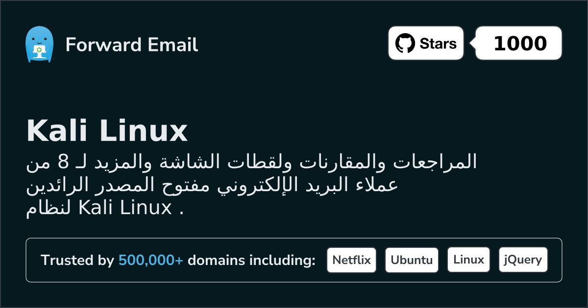 8 Leading Open Source Email Clients for Kali Linux in 2026