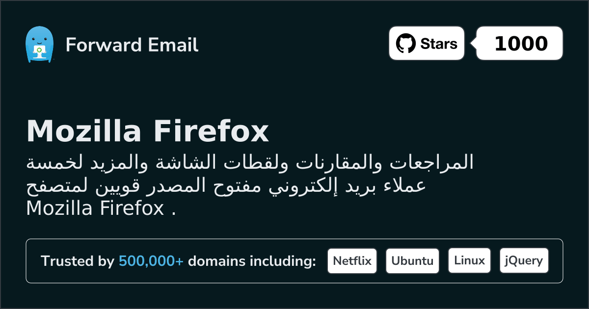 5 Mighty Open Source Email Clients for Mozilla Firefox in 2026