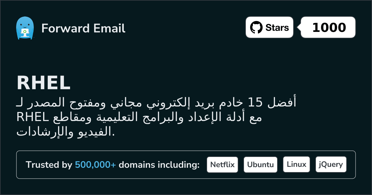 15 Top Open Source Email Servers for RHEL in 2026