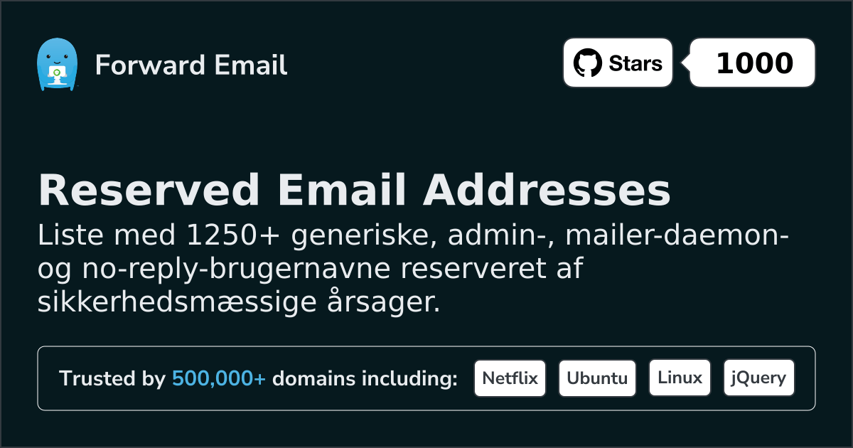 Reserverede e-mailadresser