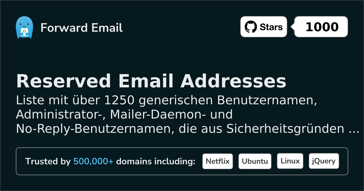 Reservierte E-Mail-Adressen
