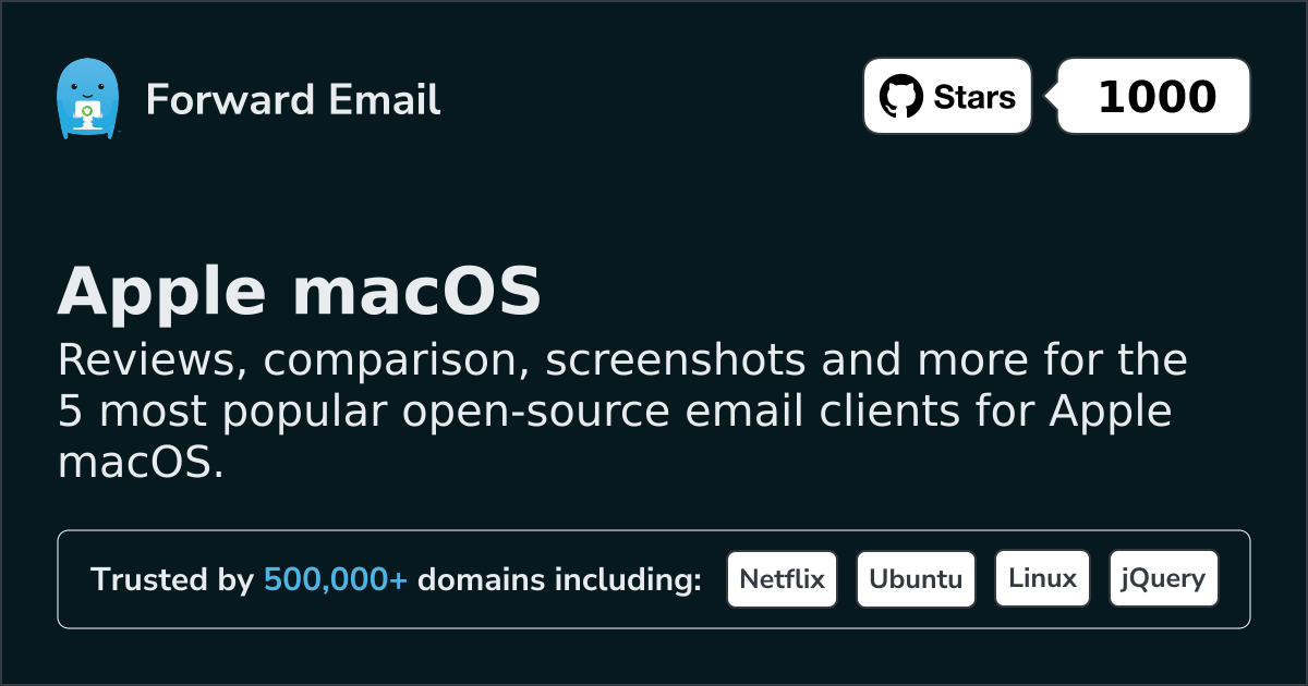 5 Most Popular Open Source Email Clients for Apple macOS in 2026