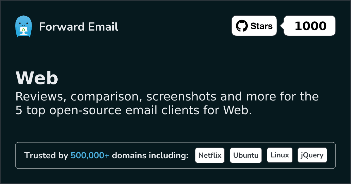 5 Top Open Source Email Clients for Web in 2026