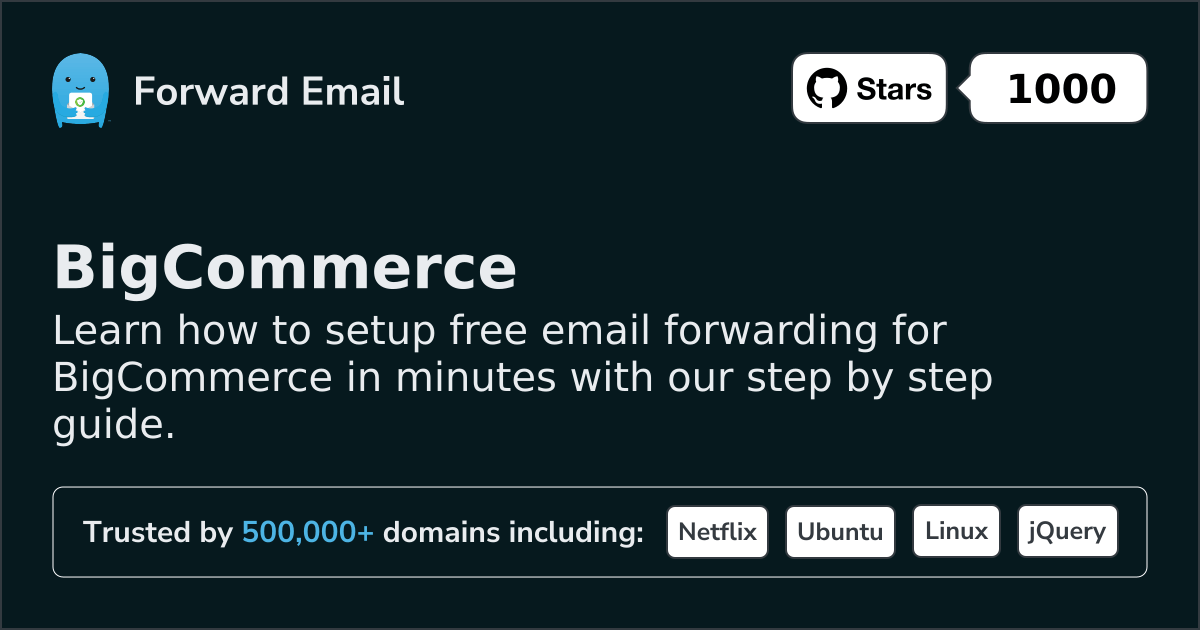 How to Setup Email with BigCommerce