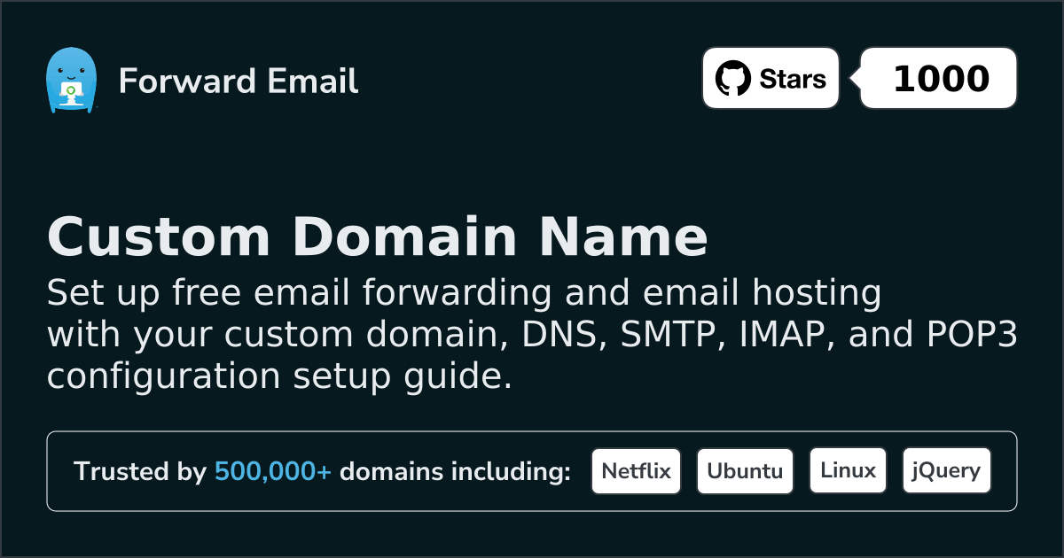 How to Setup Email with Send Email with Custom Domain