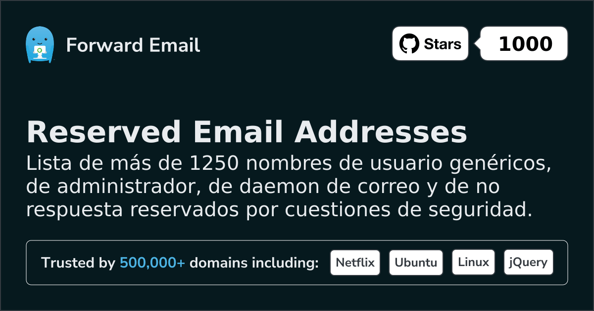 Direcciones de correo electrónico reservadas