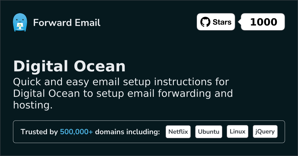 Cómo configurar el correo electrónico con Digital Ocean
