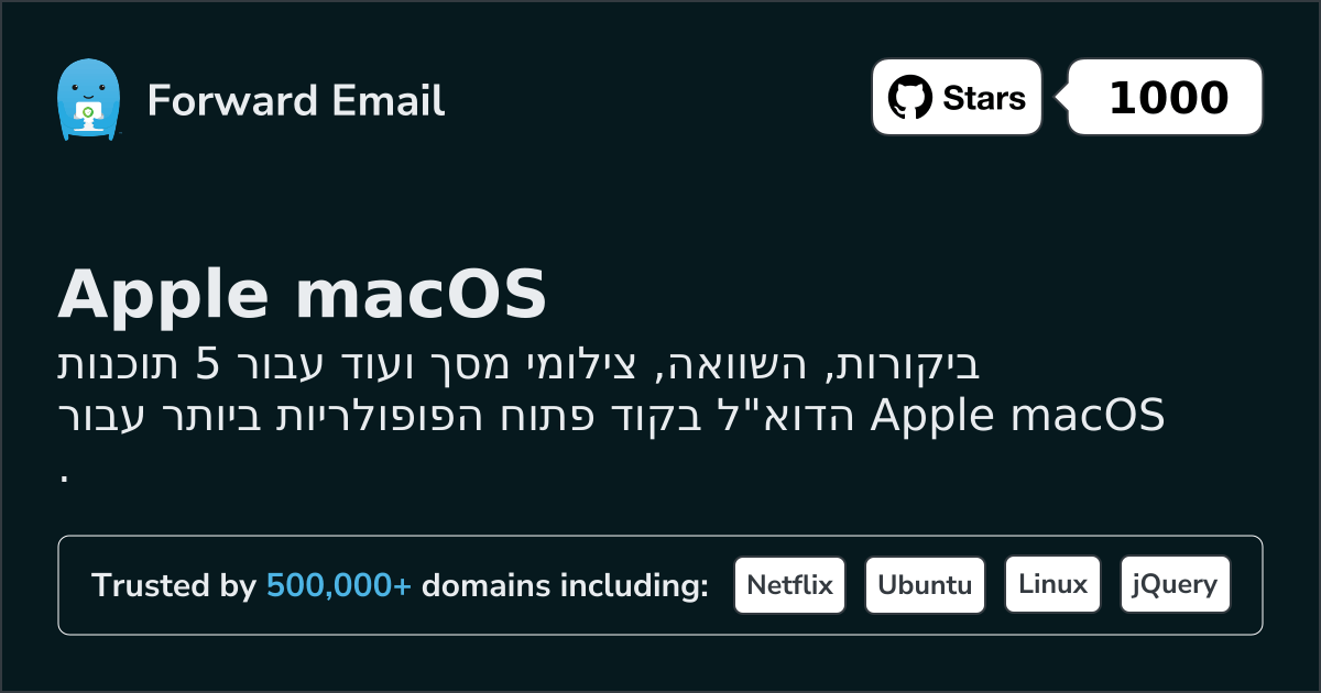 5 Most Popular Open Source Email Clients for Apple macOS in 2026
