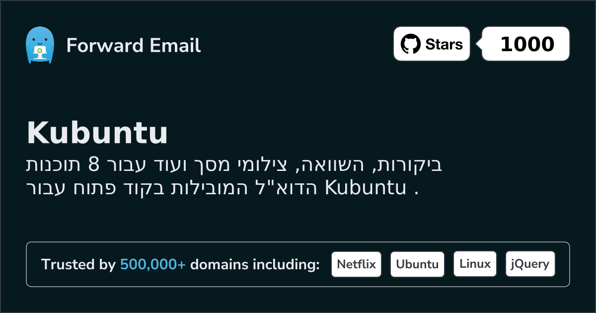 8 Leading Open Source Email Clients for Kubuntu in 2026