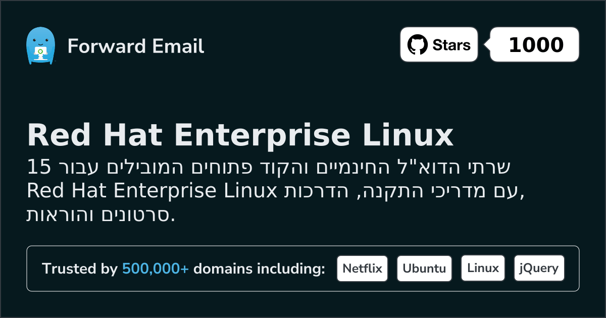 15 Top Open Source Email Servers for Red Hat Enterprise Linux in 2026