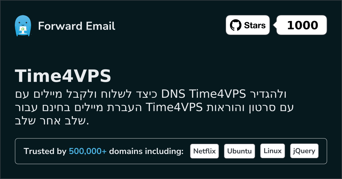 כיצד להגדיר דוא"ל עם Time4VPS