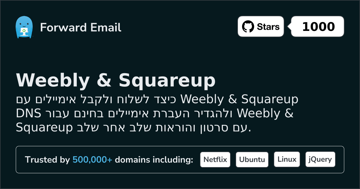 כיצד להגדיר דוא"ל עם Weebly & Squareup