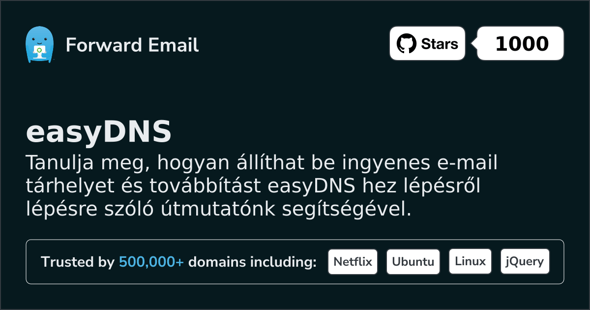 Hogyan állítsd be az e-mailt easyDNS segítségével