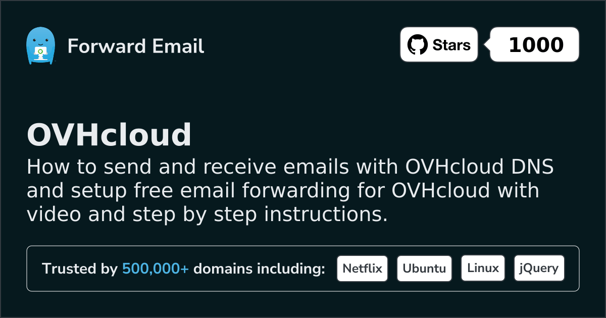 Cara Mengatur Email dengan OVHcloud