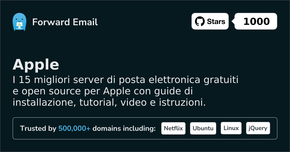 15 Best Open Source Email Servers for Apple in 2026