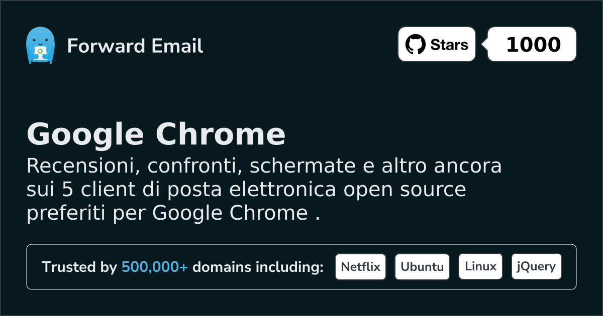 5 Favorited Open Source Email Clients for Google Chrome in 2026