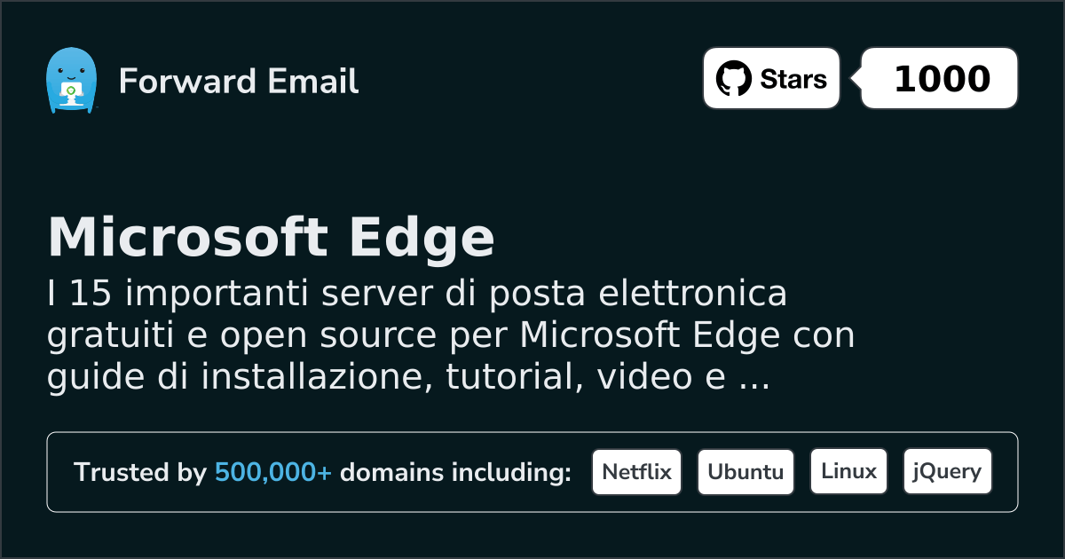15 Important Open Source Email Servers for Microsoft Edge in 2026