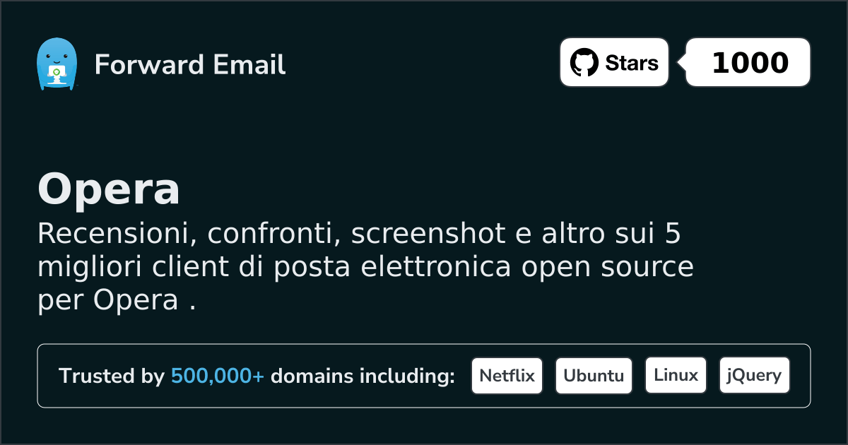 5 Top Open Source Email Clients for Opera in 2026