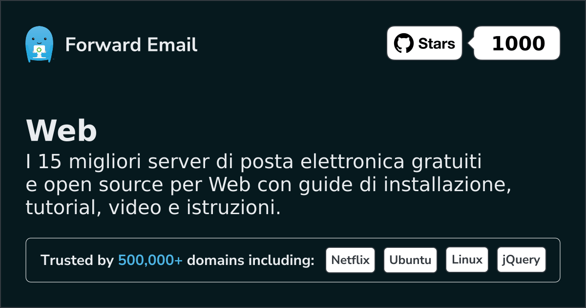 15 Top Open Source Email Servers for Web in 2026