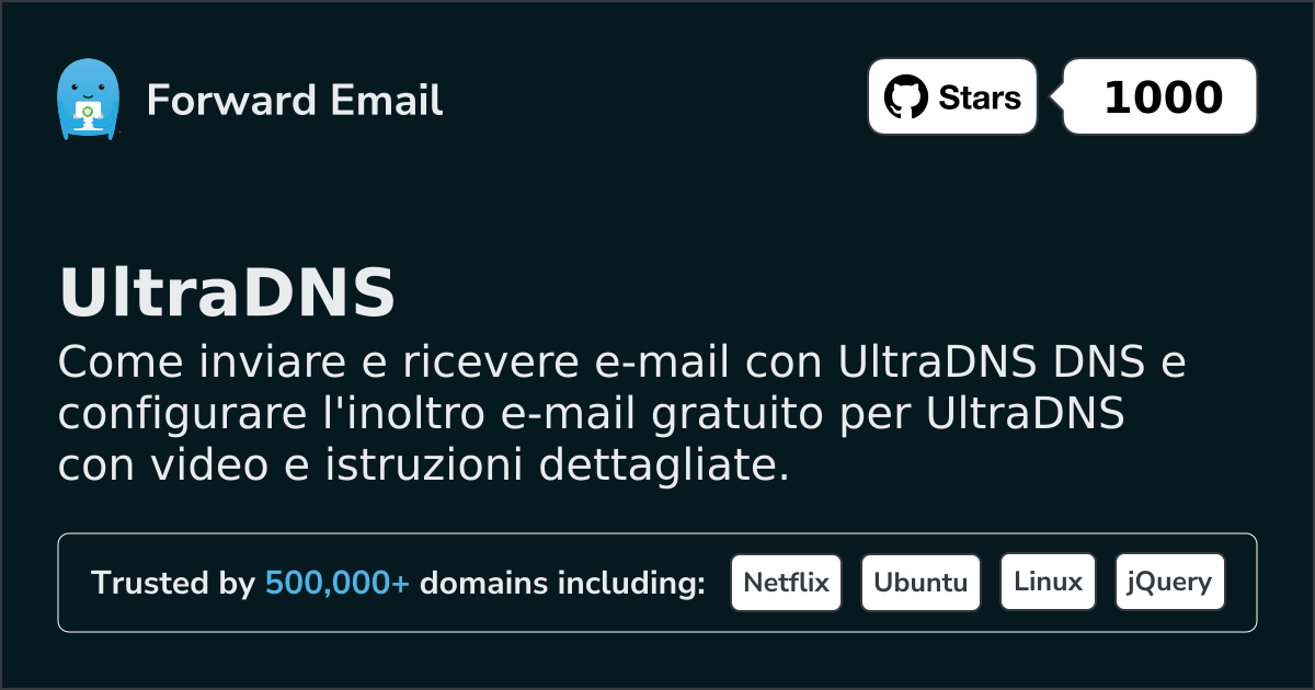 Come configurare l'email con UltraDNS