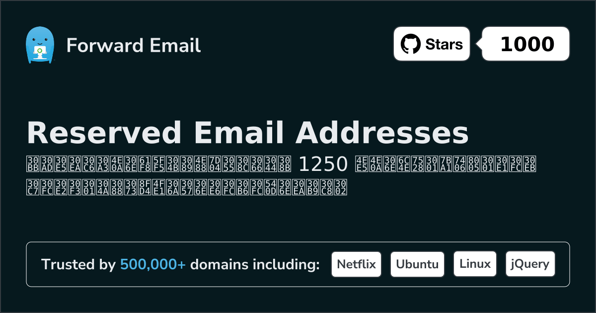 予約済みメールアドレス