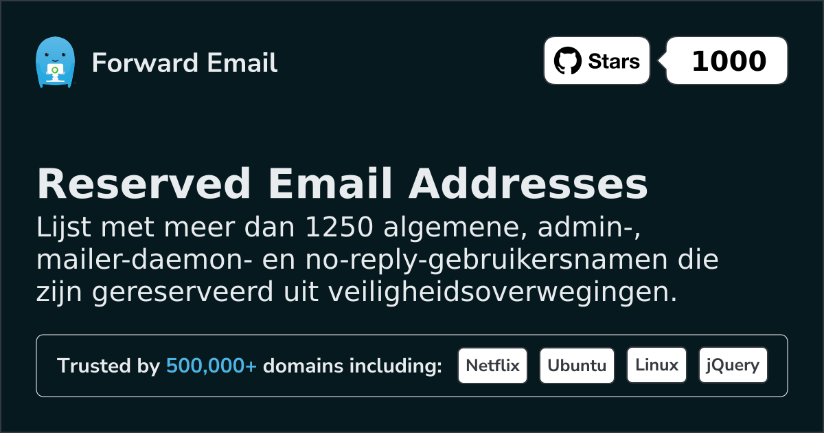 Gereserveerde e-mailadressen