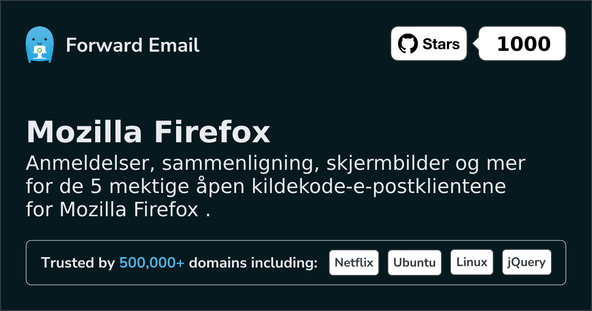 5 Mighty Open Source Email Clients for Mozilla Firefox in 2026