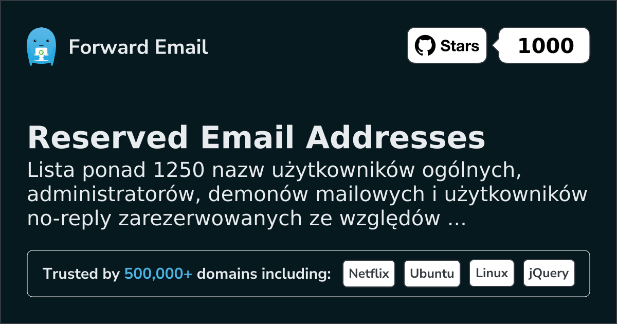 Zarezerwowane adresy e-mail