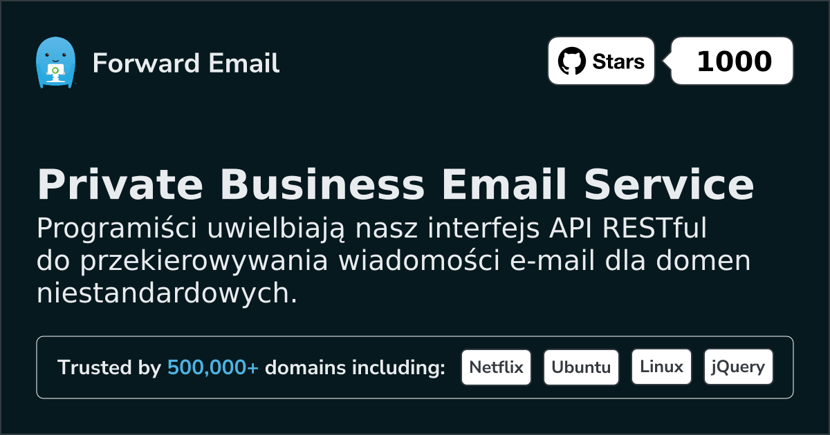 Interfejs API poczty e-mail dla programistów dla domen niestandardowych i webhooków