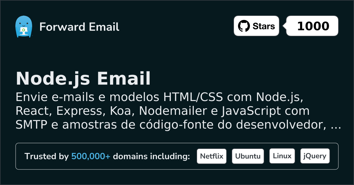 Modelos de e-mail Node.js