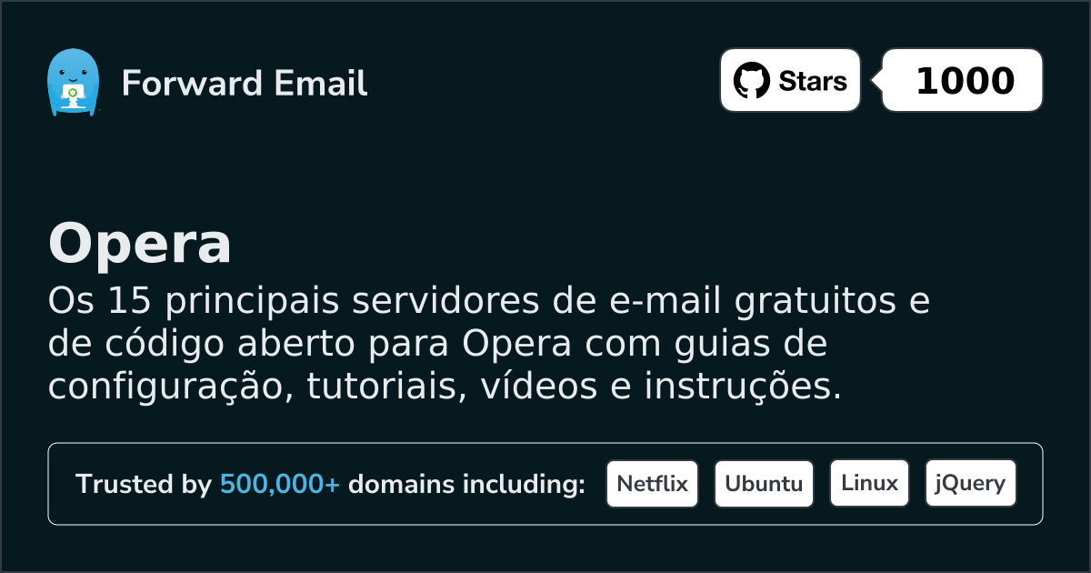 15 Top Open Source Email Servers for Opera in 2026