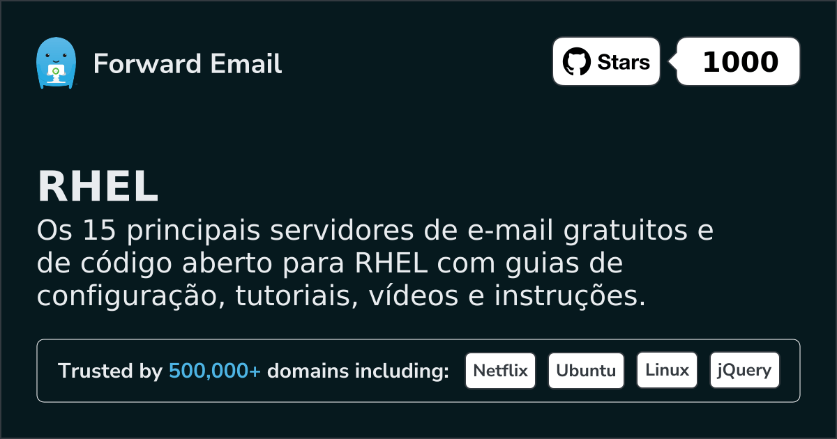 15 Top Open Source Email Servers for RHEL in 2026