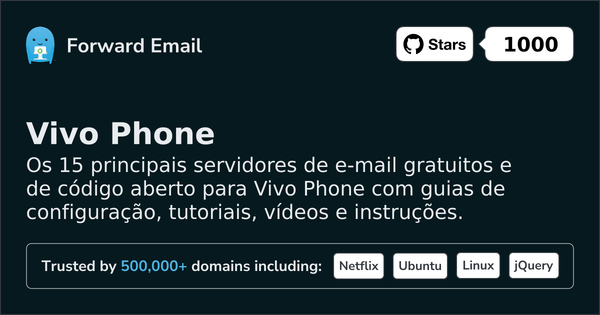 15 Top Open Source Email Servers for Vivo Phone in 2026