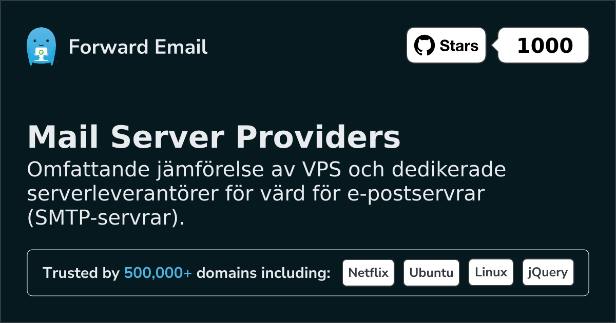 Bästa e-postserverleverantörer