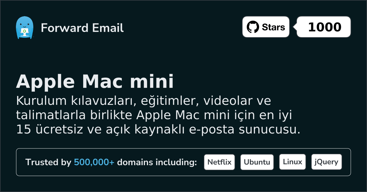 15 Best Open Source Email Servers for Apple Mac mini in 2026