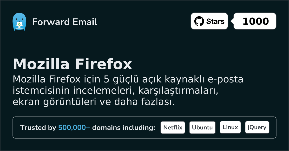 5 Mighty Open Source Email Clients for Mozilla Firefox in 2026