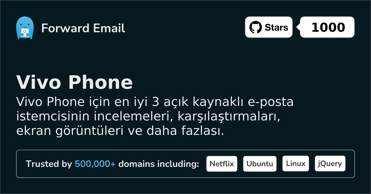 3 Top Open Source Email Clients for Vivo Phone in 2026
