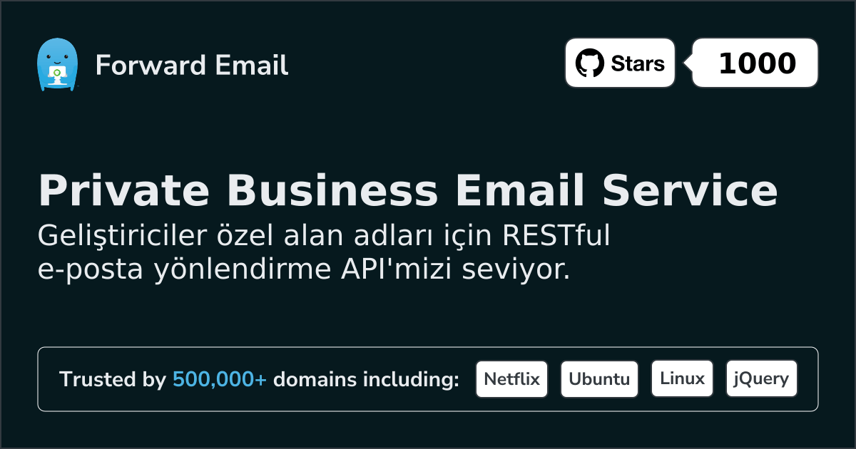 Özel Alan Adları ve Web Kancaları için Geliştirici E-posta API'si