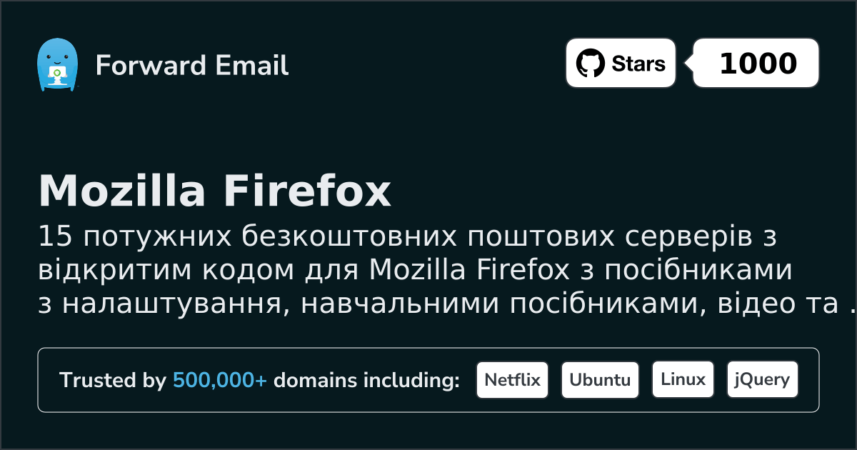 15 Mighty Open Source Email Servers for Mozilla Firefox in 2026