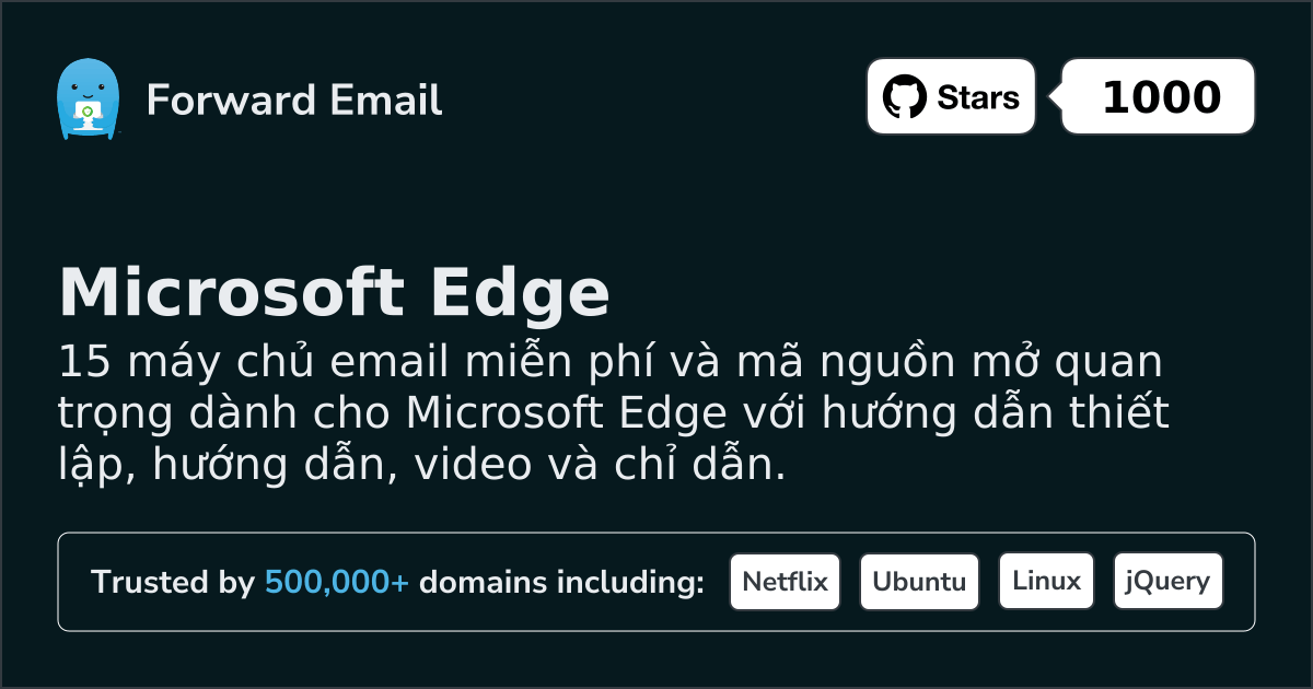 15 Important Open Source Email Servers for Microsoft Edge in 2026